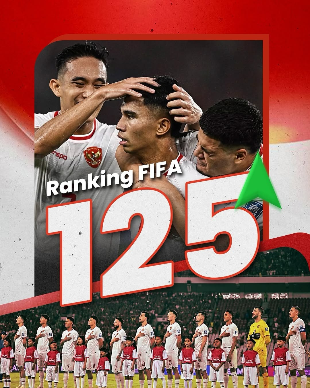 HORE! Ranking Terbaru FIFA Rilis dan Timnas Indonesia Ada Diperingkat 125 Dunia, Naik 5 Peringkat?